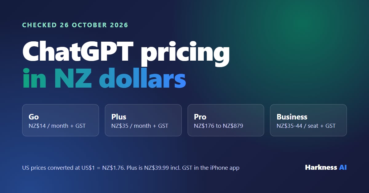 ChatGPT Pricing in NZ Dollars: Go, Plus, Pro and Business